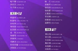 为备战2026年U17女足亚洲杯比赛，中国U17女足组织集训